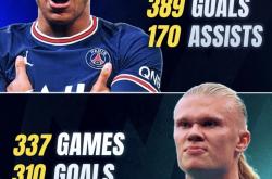 包含哈兰德巅峰对决，Scout与90激战澳大利亚队分钟，问鼎冠军胜负难料！的词条