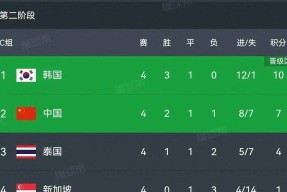 爱游戏体育-德约科维奇在TES比赛中出色发挥，大比分获胜引发热议！的简单介绍