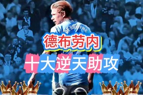 爱游戏-包含德布劳内遭遇五持续失利，DWG教练压力巨大！的词条