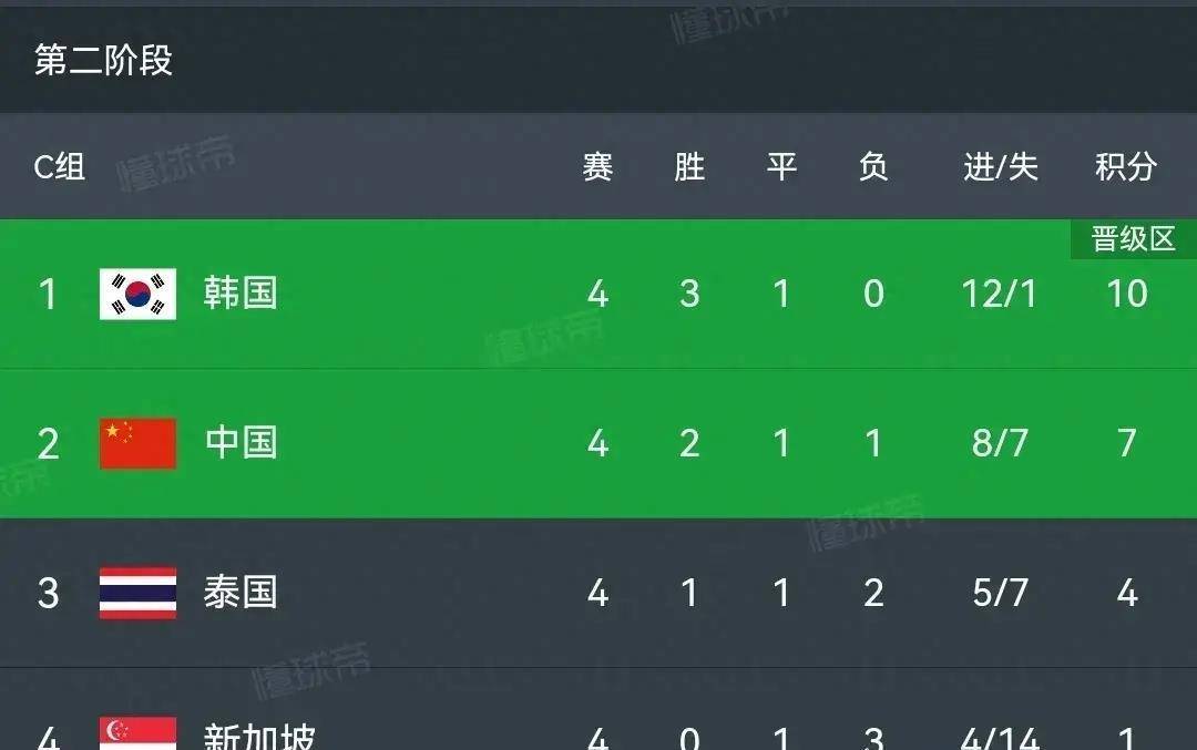 德约科维奇在TES比赛中出色发挥，大比分获胜引发热议！的简单介绍
